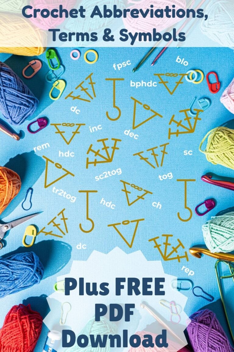 Visual chart of crochet abbreviations, symbols, and terms surrounded by yarn and hooks on a bright blue background