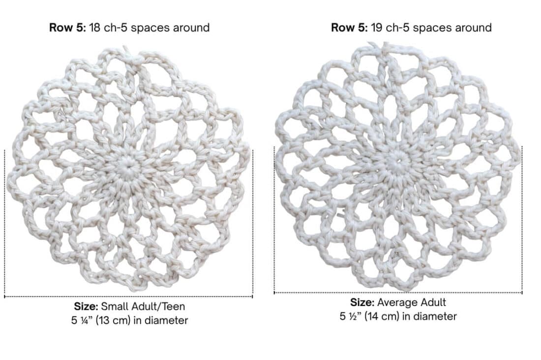 Diagram showing crochet skull cap stitch swatches side by side, illustrating the measurements needed to achieve the correct fit.